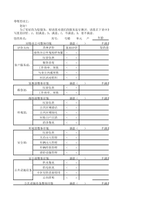 物业管理业主满意度调查表