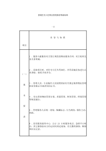 普通住宅小区物业管理服务等级标准最新版