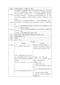 生物生存的家园——生物圈(2)