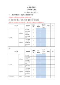 经营分析模版