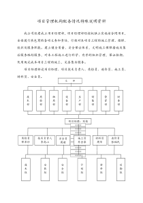 项目管理机构配备情况辅助说明资料(可下载)