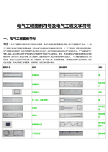 电气工程图例符号及电气工程文字符号