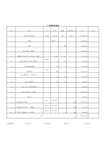 广告宣传费制作清单