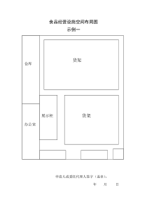 食品经营设施空间布局图