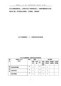 2020年全国新课标I、II、Ⅲ卷高考政治双向细目表