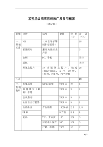 某五星级酒店营销开业推广及费用概算