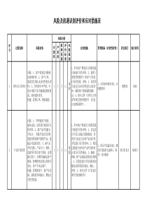 风险与机遇识别评价和应对措施表