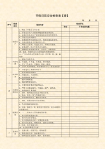 节假日前安全检查表汇编10套1630