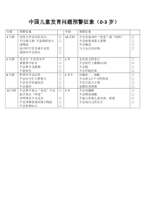 中国儿童发育预警征象0-3岁