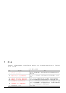 艾默生UPS告警信息列表