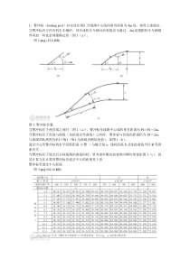 警冲标