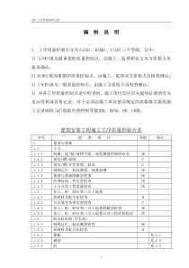 ABC质量控制点划分