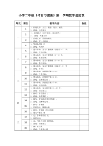 小学二年级《体育与健康》第一学期教学进度表