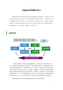 卓越绩效管理模式简介