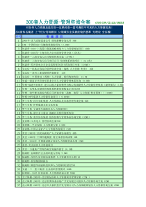 300套人力资源管理咨询全案（hr总监必备）