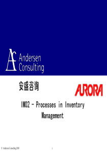 306-im02-Processes in Inventory Management-安盛咨询