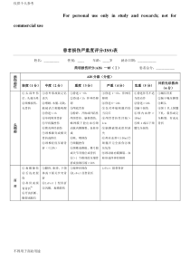 创伤严重程度评分表