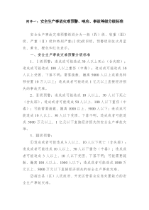 安全生产事故灾难预警、响应、事故等级分级标准