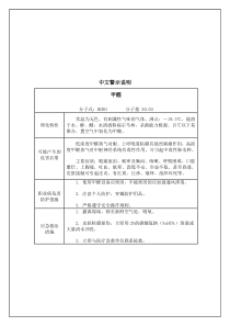 职业病危害因素中文警示说明汇总