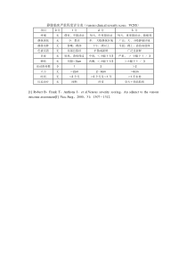 静脉临床严重程度评分表