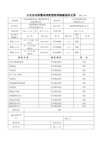 火灾自动报警系统配管配线隐蔽验收记录