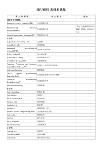 ERP-MRP2名词术语集