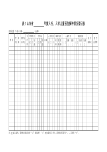 入托、入学儿童预防接种情况登记表