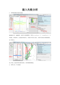 接入失败分析