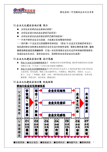 7C企业文化建设咨询方案