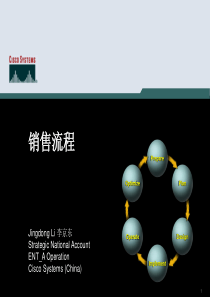 CISCO思科销售培训