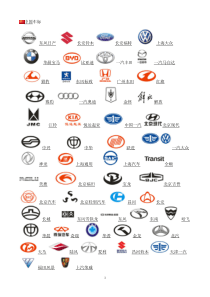 汽车标志大全图片及名字