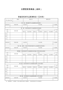 高考志愿信息表(全真样表)