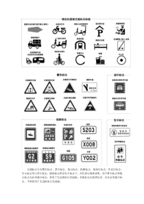 新国标《道路交通标志和标线》