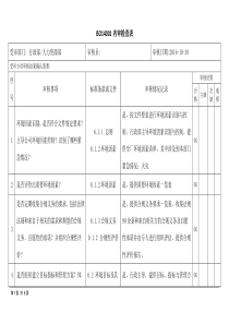 ISO14001内审检查表(含检查记录)