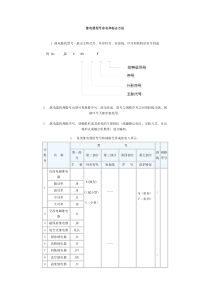 继电器型号命名和标志方法