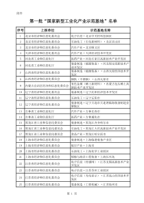 第一批“国家新型工业化产业示范基地”名单