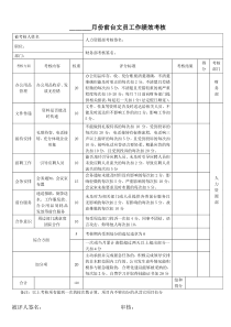 前台文员工作绩效考核