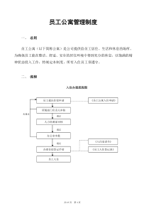 员工公寓管理制度