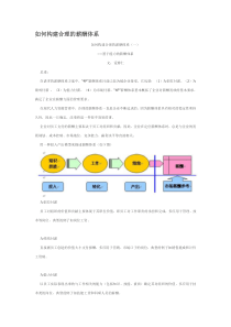 如何构建合理的薪酬体系