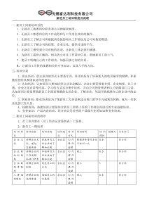 新员工培训流程