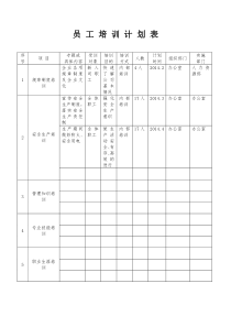 员工培训计划表