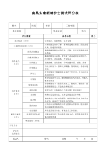 南昌安康医院护士面试评分表