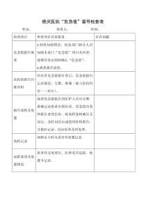 德庆医院“危急值”督导检查表