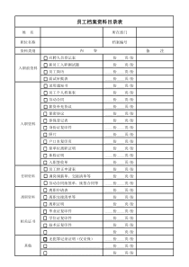 员工(档案袋)资料目录表