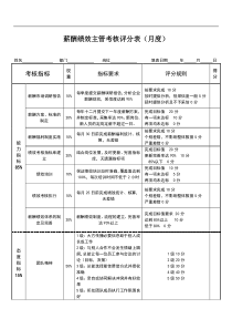 薪酬绩效主管绩效考核表