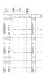 外球面带座轴承规格表