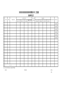 最新含公式工资表模板(2020年)