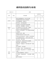 教师面试说课评分标准