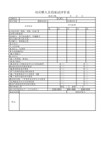 对应聘人员面试评价表(1)