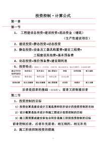 2020监理师投资控制公式总结